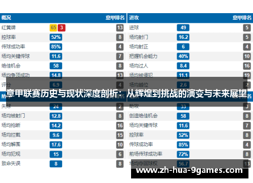 意甲联赛历史与现状深度剖析:从辉煌到挑战的演变与未来展望 意甲联赛历史与现状深度剖析:从辉煌到挑战的演变与未来展望