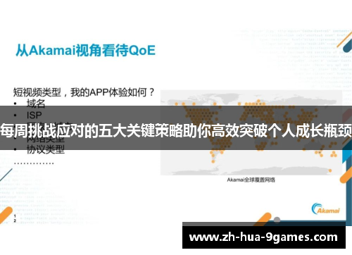 每周挑战应对的五大关键策略助你高效突破个人成长瓶颈