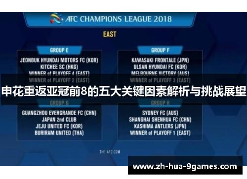 申花重返亚冠前8的五大关键因素解析与挑战展望