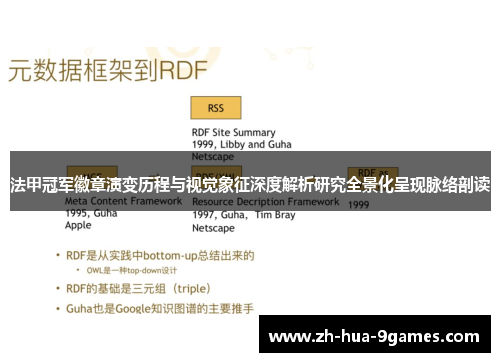 法甲冠军徽章演变历程与视觉象征深度解析研究全景化呈现脉络剖读 法甲冠军徽章演变历程与视觉象征深度解析研究全景化呈现脉络剖读