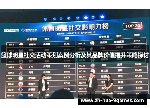 篮球明星社交活动策划案例分析及其品牌价值提升策略探讨 篮球明星社交活动策划案例分析及其品牌价值提升策略探讨