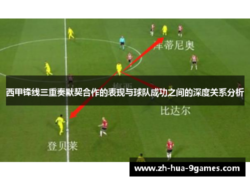 西甲锋线三重奏默契合作的表现与球队成功之间的深度关系分析