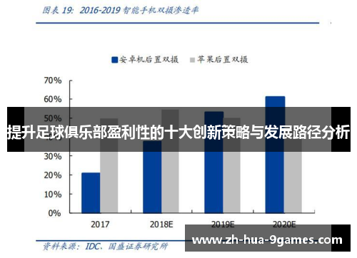提升足球俱乐部盈利性的十大创新策略与发展路径分析