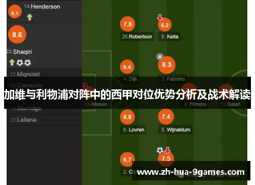 加维与利物浦对阵中的西甲对位优势分析及战术解读