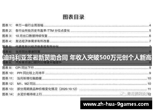 迪玛利亚签署新赞助合同 年收入突破500万元创个人新高
